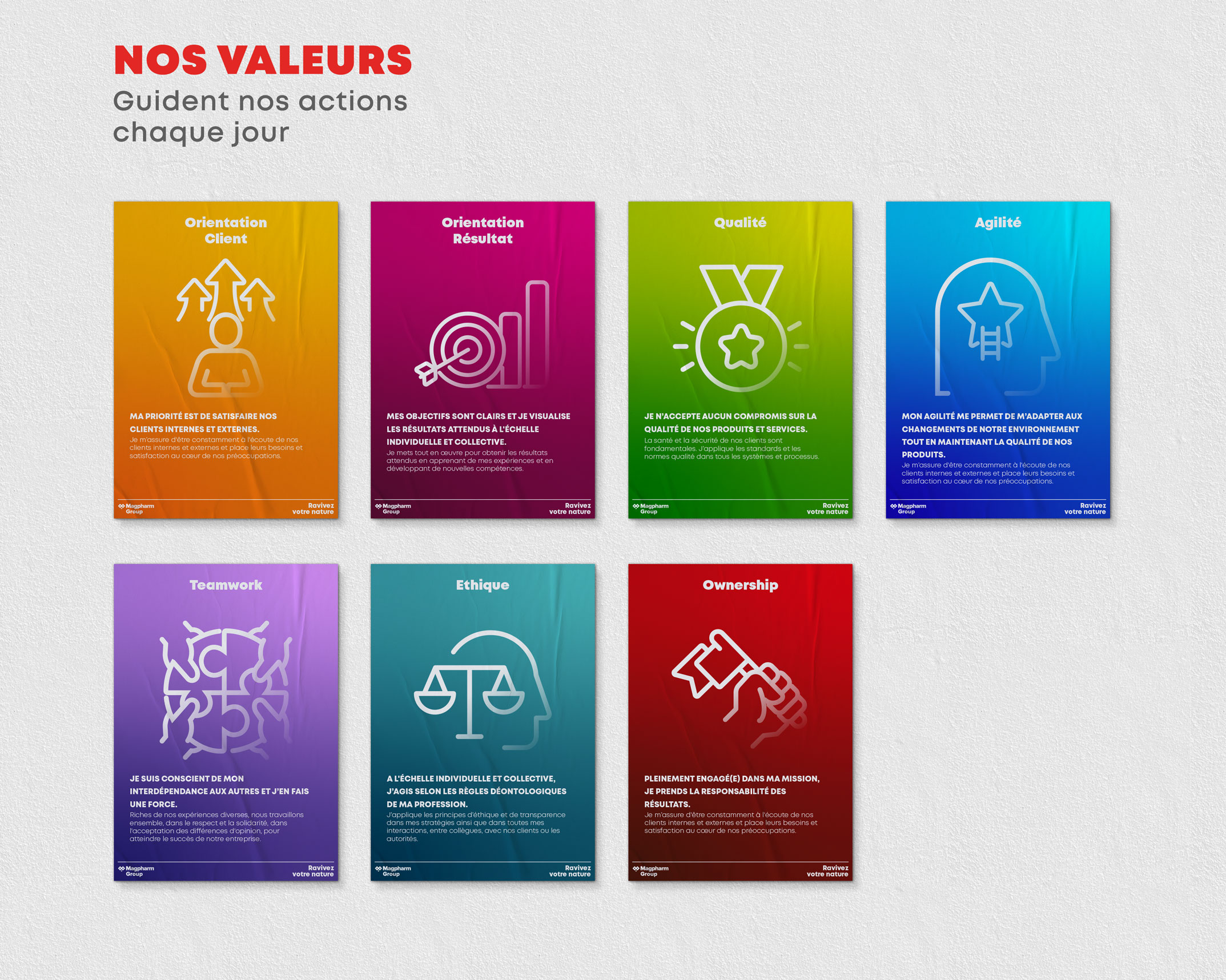 Magpharm Values Deployment